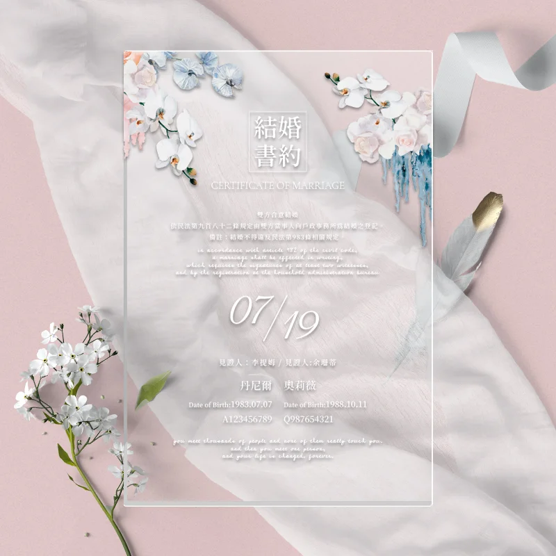 WEE1CE0001：圖片 2